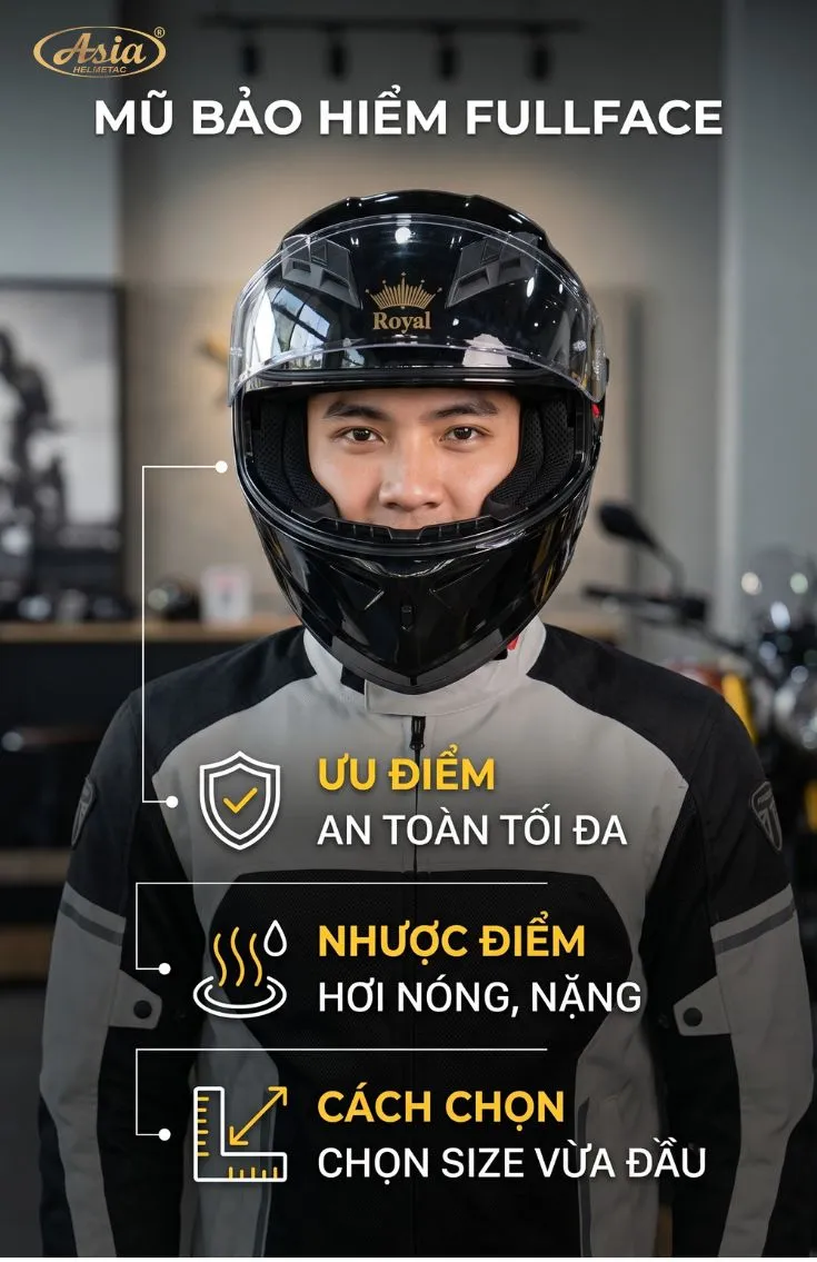 Mũ bảo hiểm Fullface là gì? Ưu điểm, nhược điểm và cách chọn phù hợp 